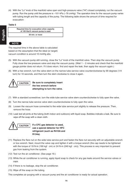 technical & service manual dc inverter multi-system air conditioner