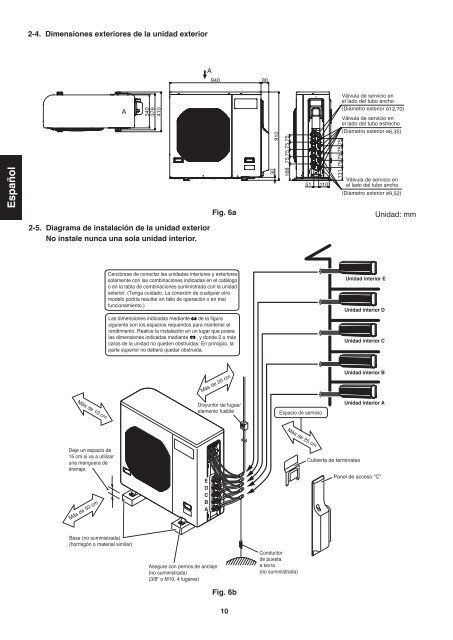 technical & service manual dc inverter multi-system air conditioner