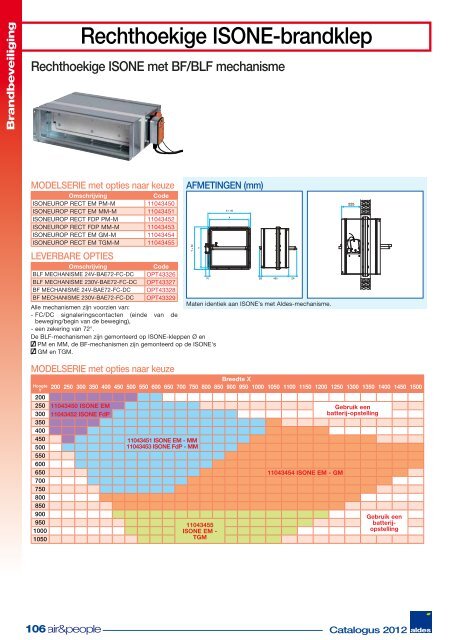 Aldes International Catalogus 2012 NL