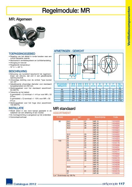 Aldes International Catalogus 2012 NL