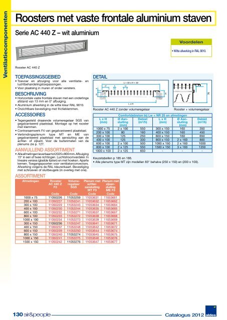 Aldes International Catalogus 2012 NL