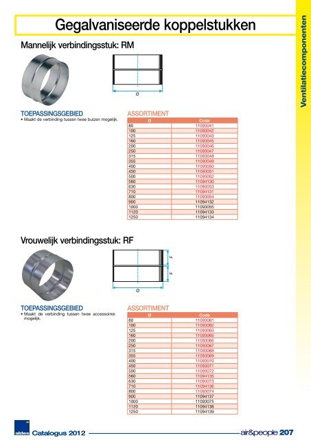 Aldes International Catalogus 2012 NL