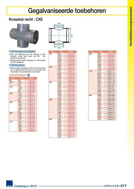 Aldes International Catalogus 2012 NL