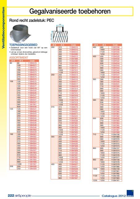 Aldes International Catalogus 2012 NL