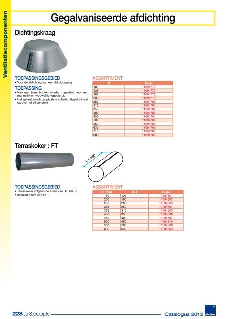 Aldes International Catalogus 2012 NL