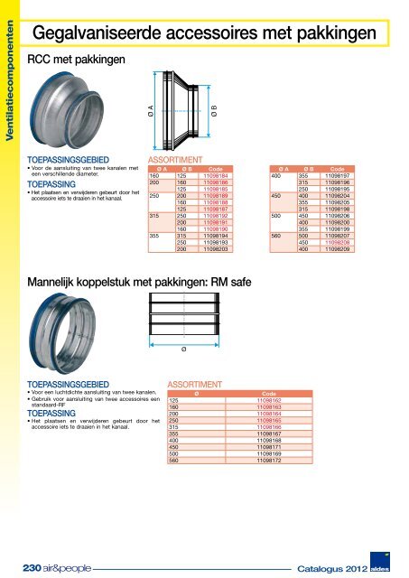 Aldes International Catalogus 2012 NL