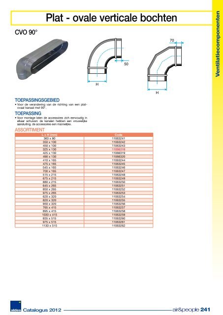 Aldes International Catalogus 2012 NL