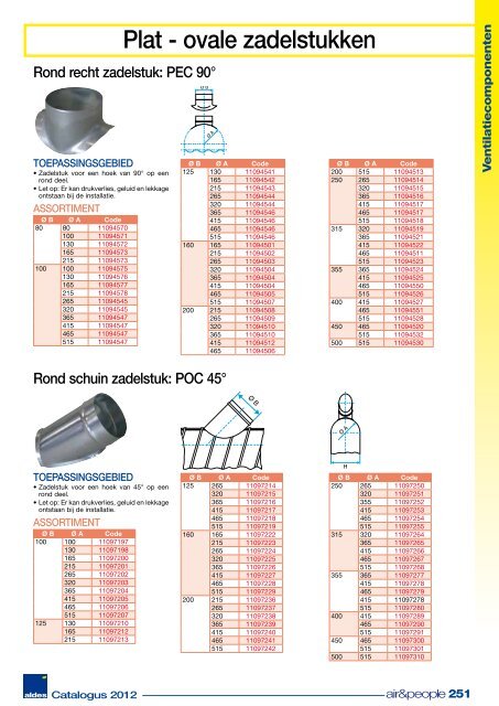 Aldes International Catalogus 2012 NL