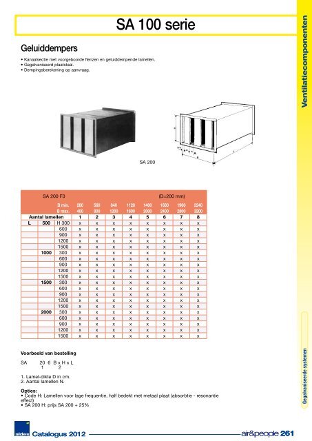 Aldes International Catalogus 2012 NL