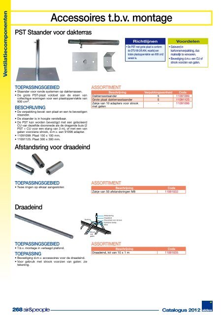 Aldes International Catalogus 2012 NL