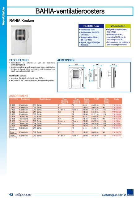 Aldes International Catalogus 2012 NL