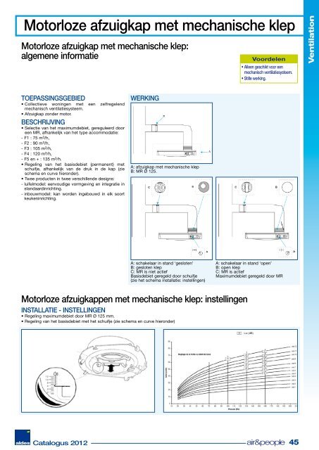 Aldes International Catalogus 2012 NL