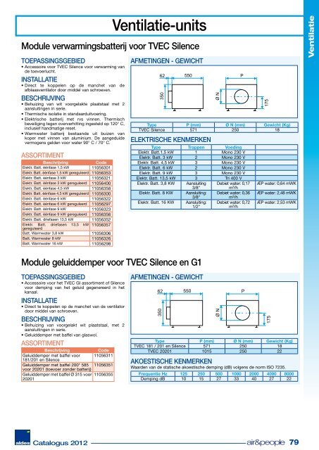 Aldes International Catalogus 2012 NL