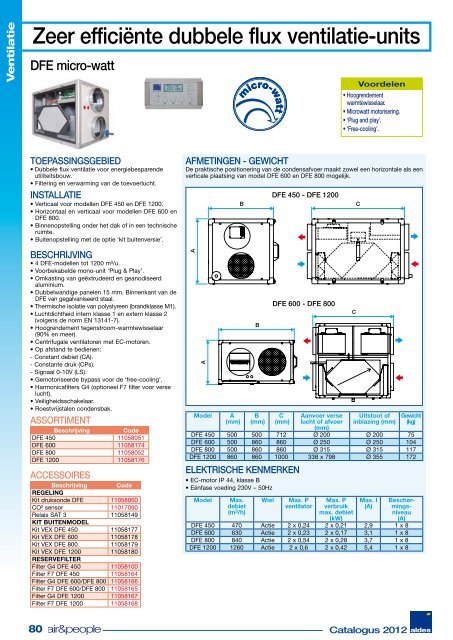 Aldes International Catalogus 2012 NL