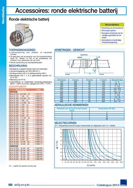 Aldes International Catalogus 2012 NL