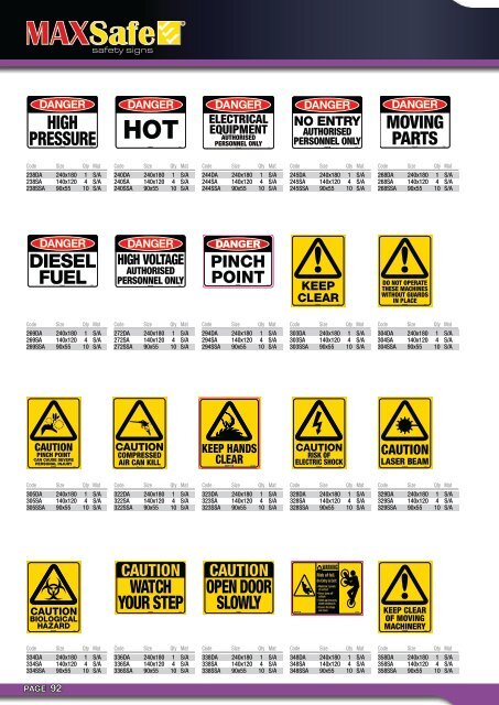 Safety Signs Catalogue