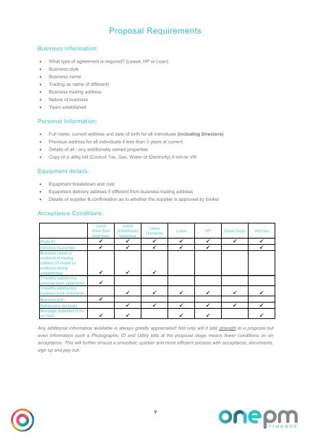 ONEPM Introducer Handbook 05.07.16