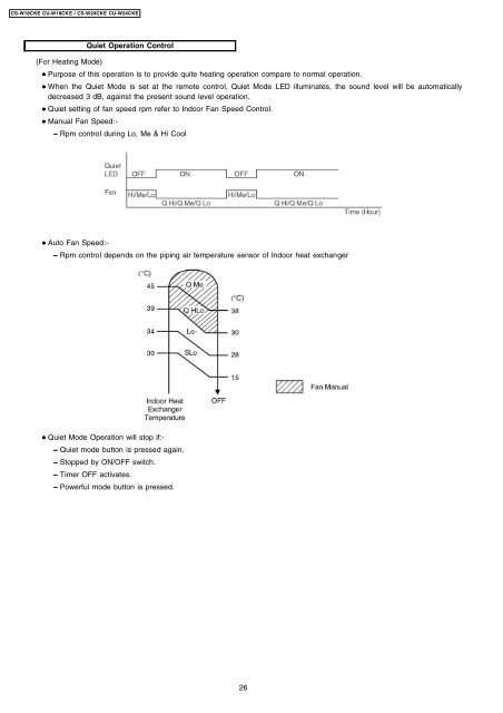 CS-W18CKE CU-W18CKE CS-W24CKE CU-W24CKE