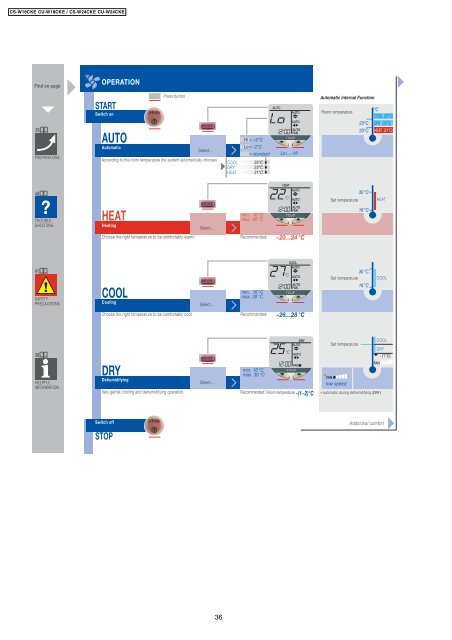 CS-W18CKE CU-W18CKE CS-W24CKE CU-W24CKE