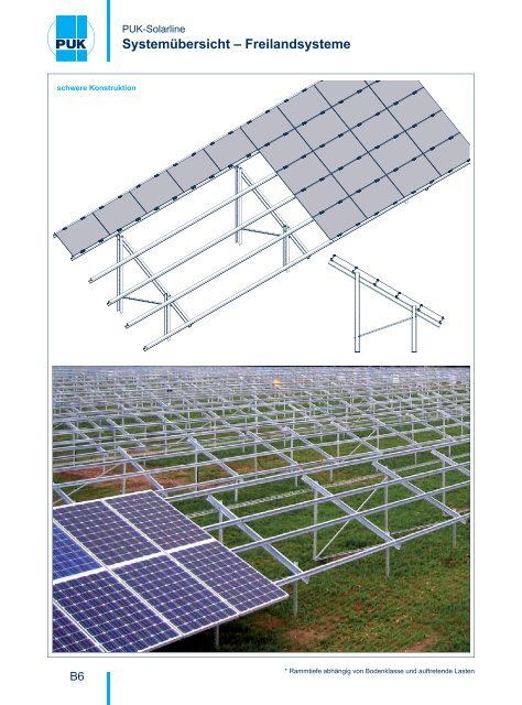 PUK-Solarline - PUK Benelux BV