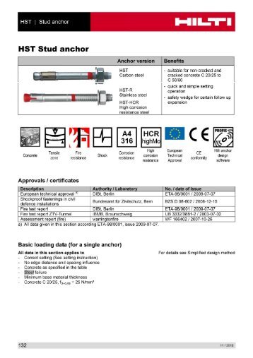 HST Stud anchor - Hilti