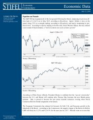 Economic Data