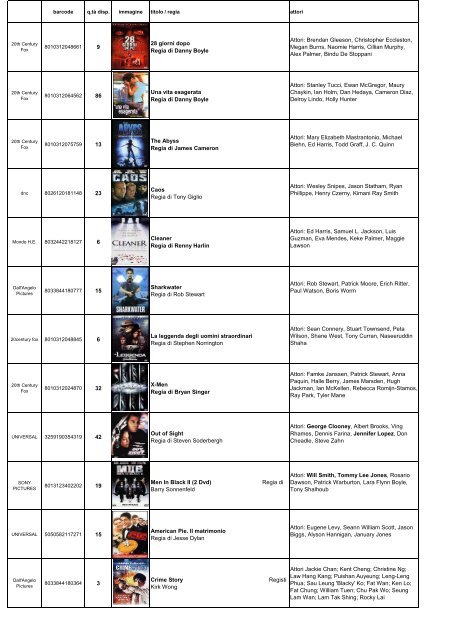 Catalogo film e cartoni