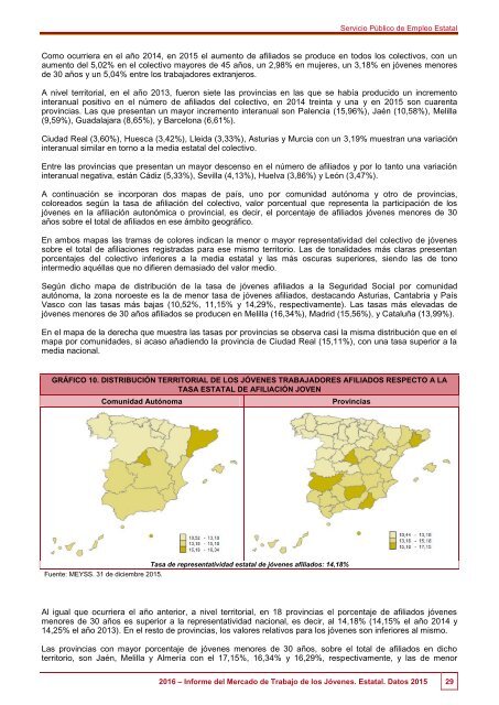 2016 Informe del Mercado de Trabajo de los Jóvenes Estatal