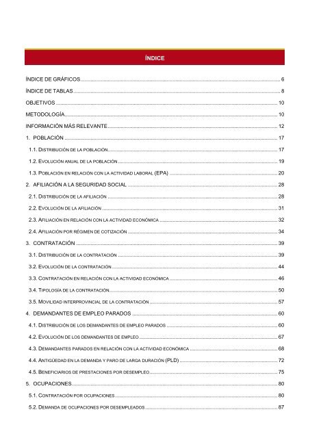 2016 Informe del Mercado de Trabajo de los Jóvenes Estatal