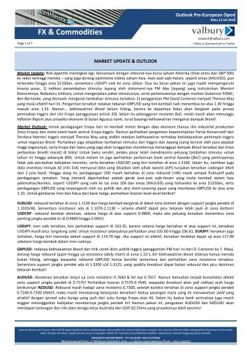 FX & Commodities