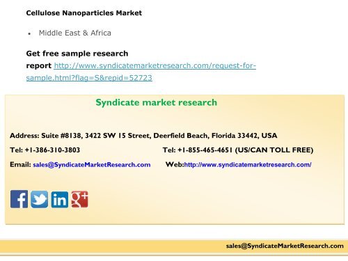 Cellulose Nanoparticles Market