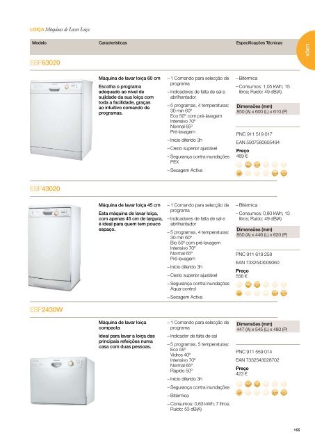 a mÃƒÂƒÃ‚Â¡quina de lavar loiÃƒÂƒÃ‚Â§a RealLifeTM ÃƒÂƒÃ‚Â© tÃƒÂƒÃ‚Â£o silenciosa ... - Electrolux