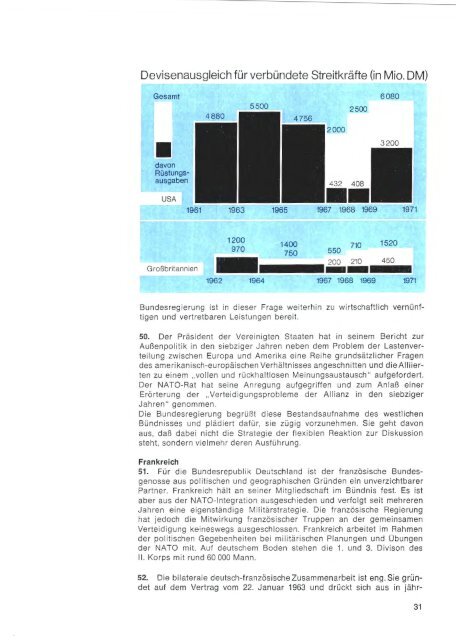 Weissbuch 1970