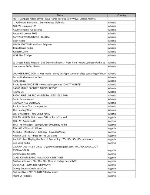 Internet TV Radio Stick.xlsx - Harriet Carter