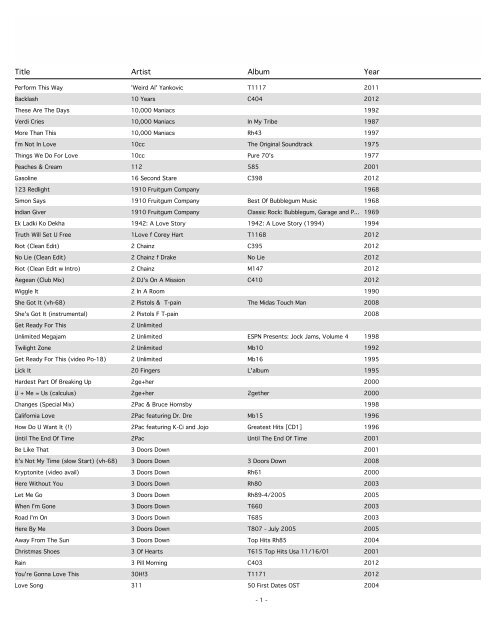 Print Settings - DJ Doug Boucher