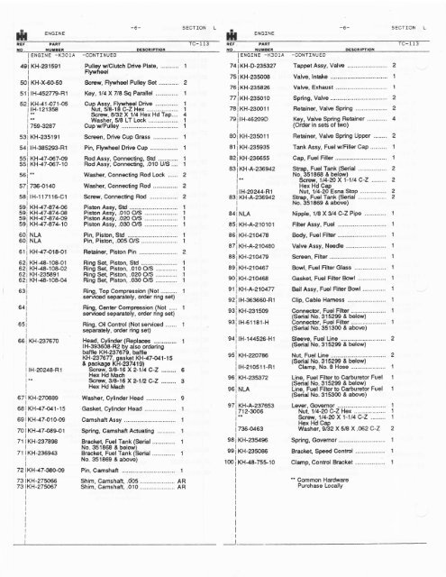 cub cadet 125 parts manual.pdf