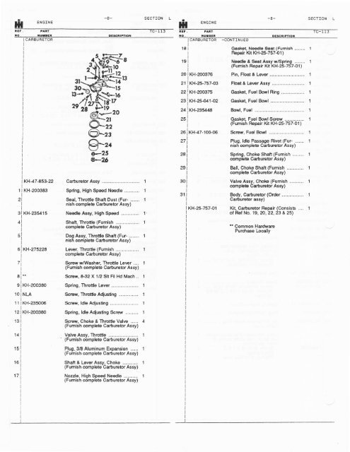 cub cadet 125 parts manual.pdf