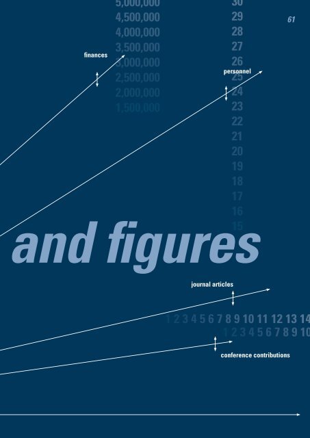 Jahrbuch Bauhaus Luftfahrt 2015