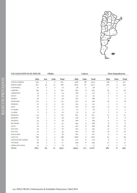 Información de Entidades Financieras