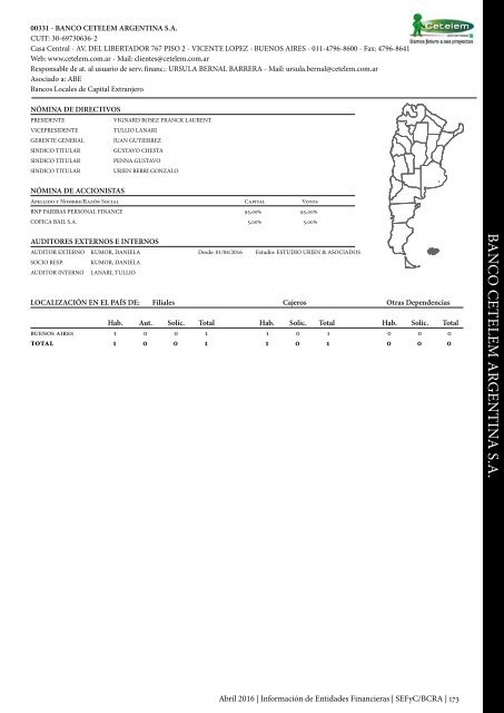 Información de Entidades Financieras