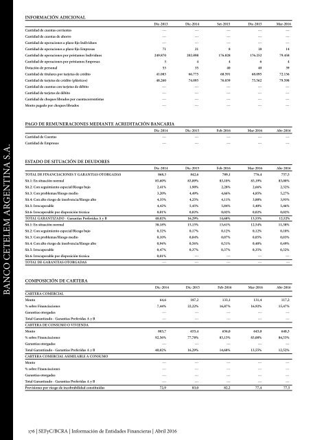 Información de Entidades Financieras