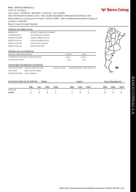 Información de Entidades Financieras