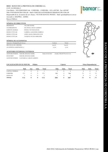 Información de Entidades Financieras