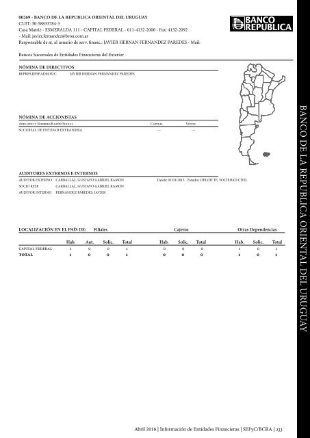 Información de Entidades Financieras