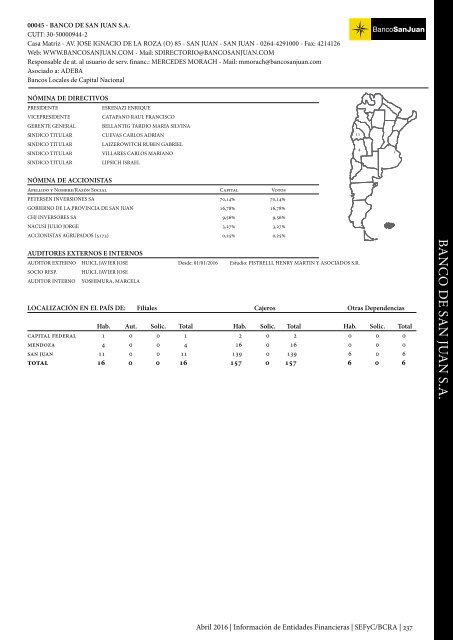 Información de Entidades Financieras