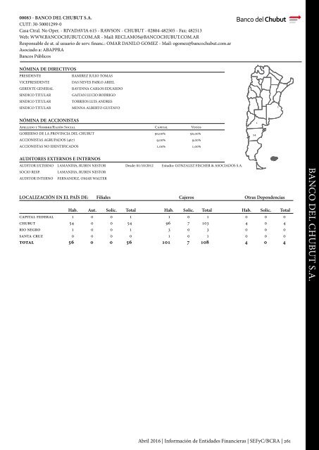 Información de Entidades Financieras