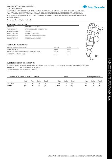 Información de Entidades Financieras