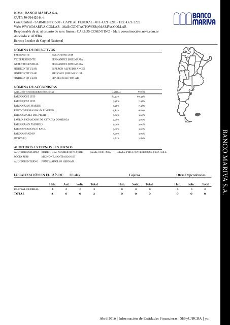 Información de Entidades Financieras