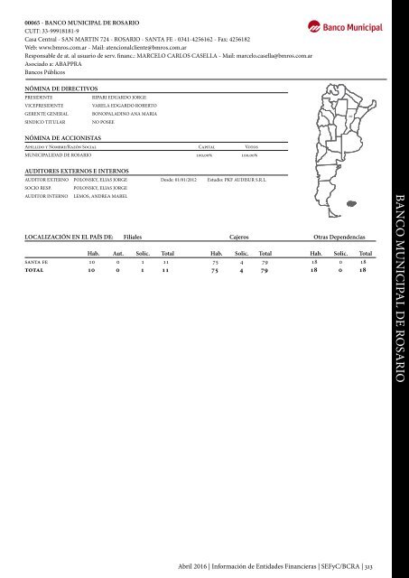 Información de Entidades Financieras