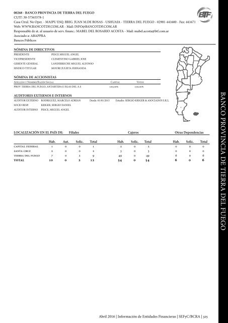 Información de Entidades Financieras